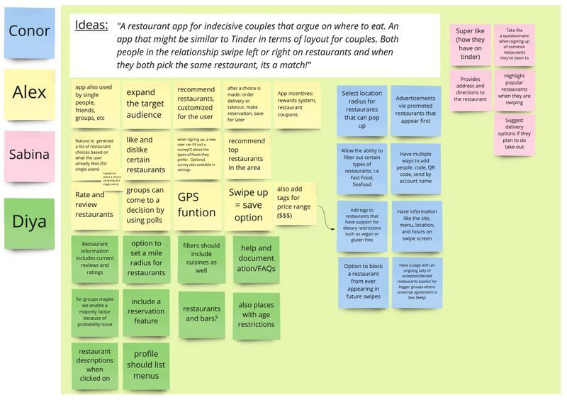 Brainstorming sticky notes on Miro.